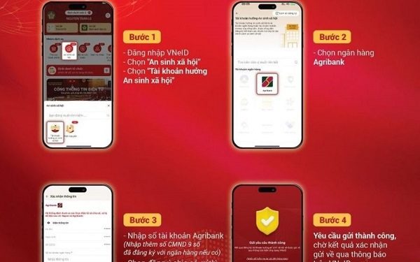 Hàng loạt ngân hàng đồng loạt hướng dẫn nhận tiền an sinh xã hội qua VNeID