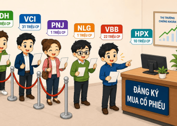 Lãnh đạo nhiều doanh nghiệp ồ ạt đăng ký mua “bắt đáy” lượng lớn cổ phiếu