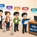 Lãnh đạo nhiều doanh nghiệp ồ ạt đăng ký mua “bắt đáy” lượng lớn cổ phiếu